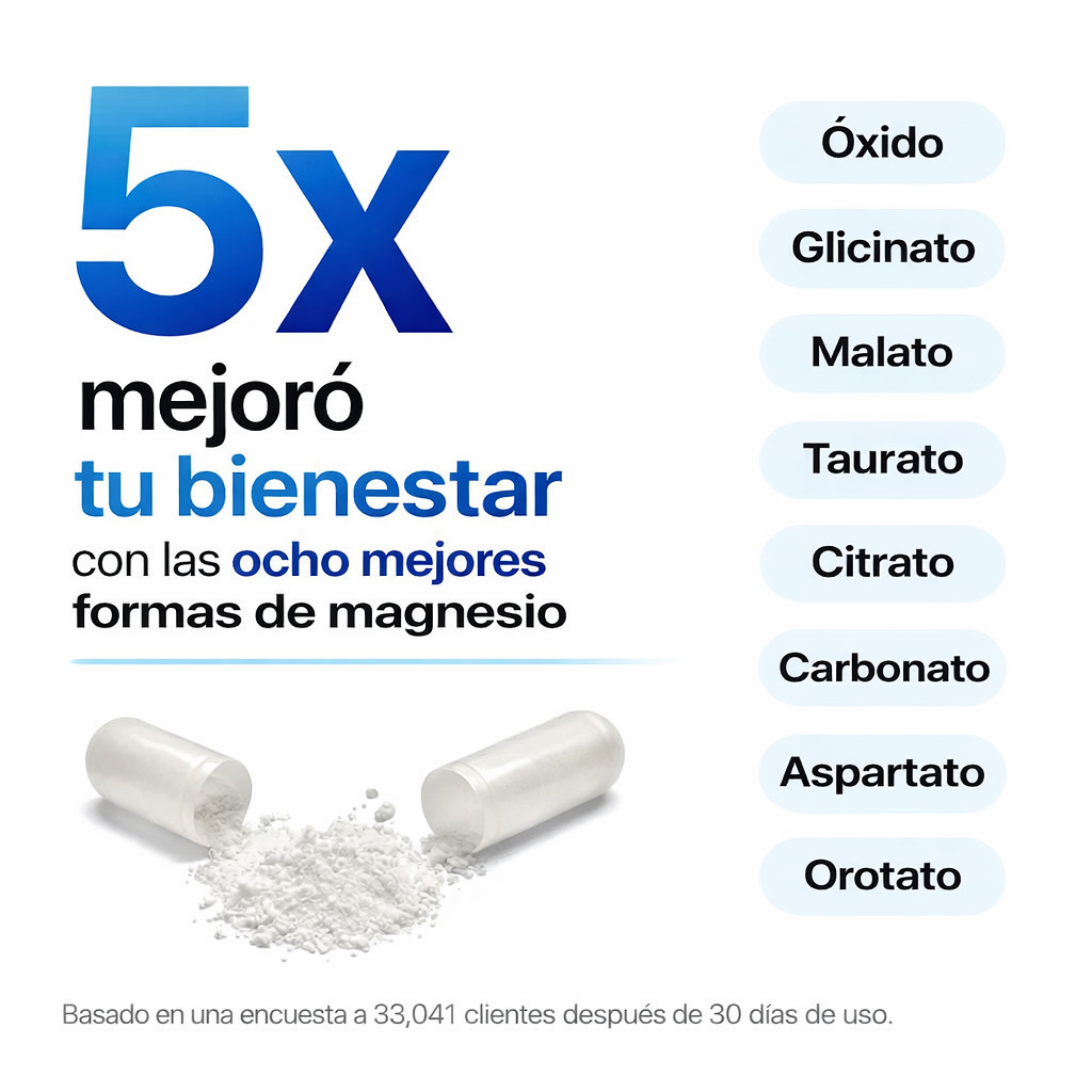 MAGNESIO 8-EN-1 <1000mg Alta absorción>